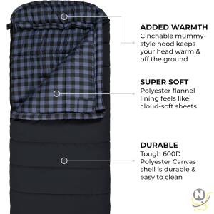 Bridger Sleeping Bag, Long,k -20F, Right Zip, Charcoal and Blue  Nsmah Sporting Goods