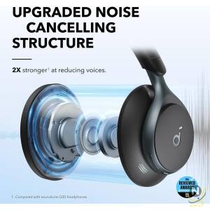 soundcore by Anker,  Space One - Adaptive Active Noise Cancelling Headphones,  Enhanced Human Voice Reduction,  40H ANC Playtime,  LDAC Hi-Res Wireless Audio,  Comfortable Fit,  Bluetooth 5.3,  App Control